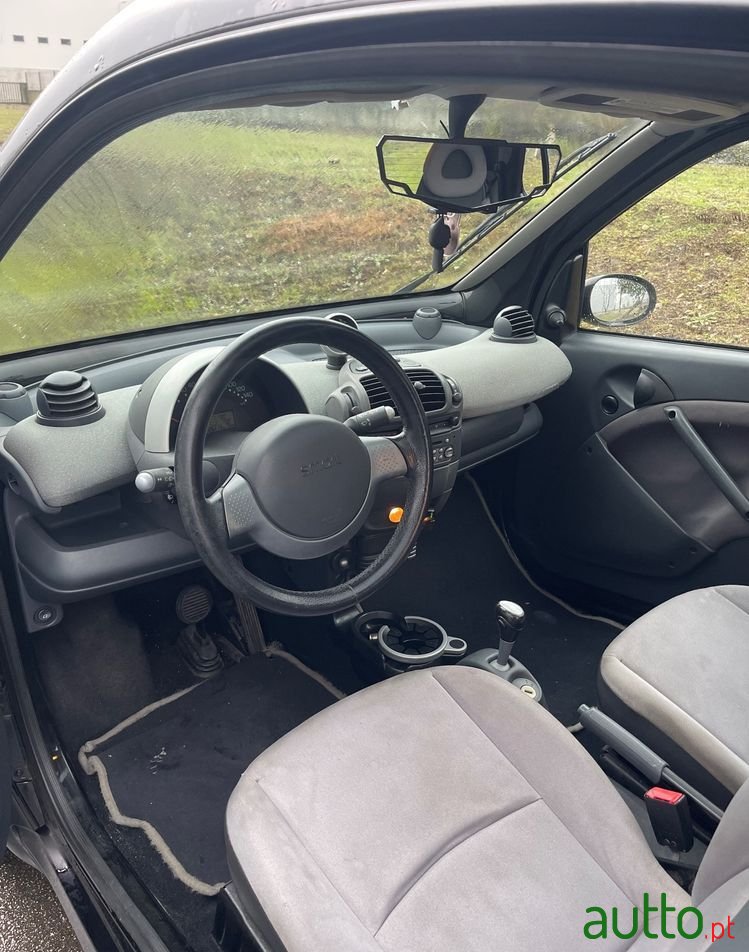 2006' Smart Fortwo Pure 61 photo #5