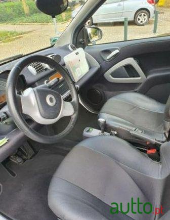 2013' Smart Fortwo photo #1