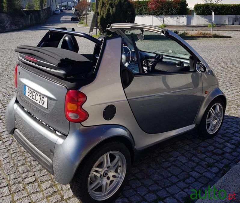 2001' Smart Fortwo photo #4