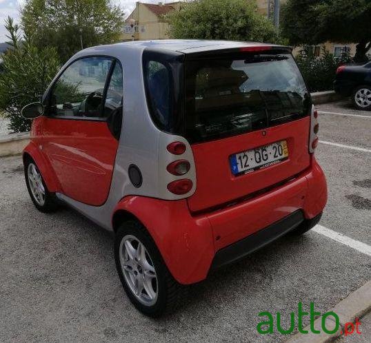 2004' Smart Fortwo photo #2