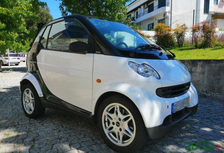2003' Smart Fortwo photo #2