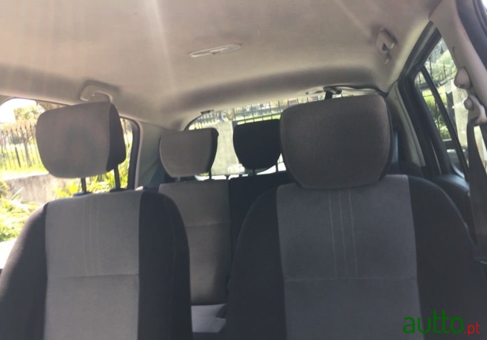 2006' Renault Modus Creative 1.2 photo #6