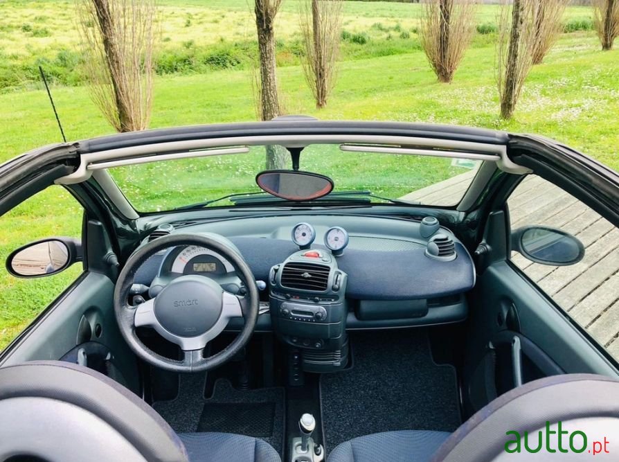2004' Smart Fortwo photo #6