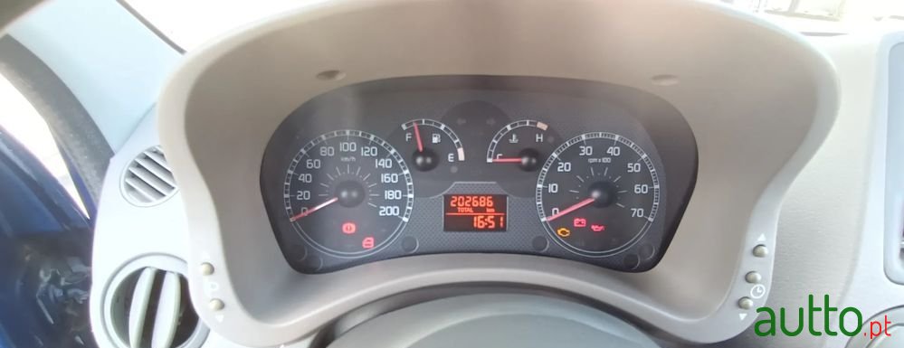 2004' Fiat Panda photo #4