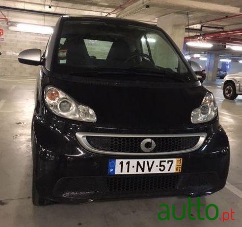2013' Smart Fortwo photo #3