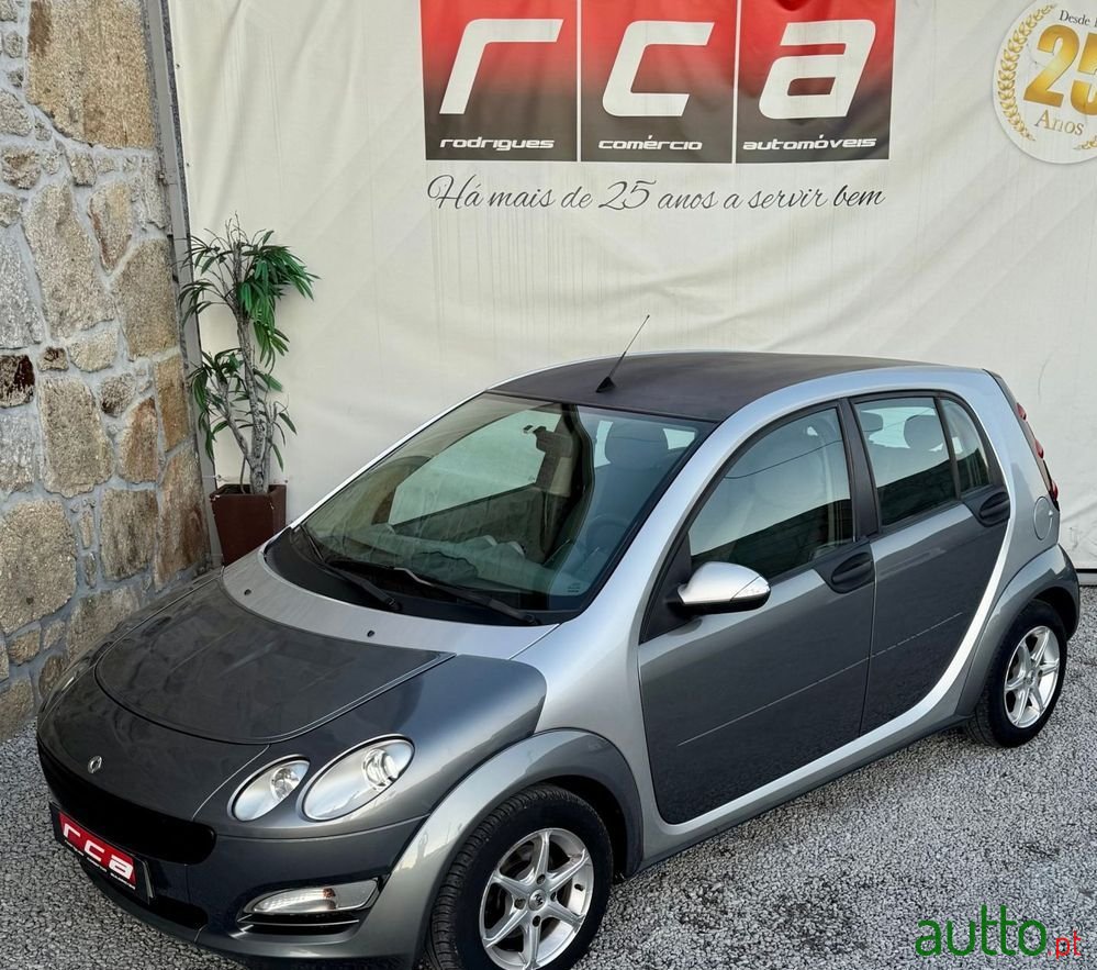 2006' Smart Forfour Pulse 75 photo #1