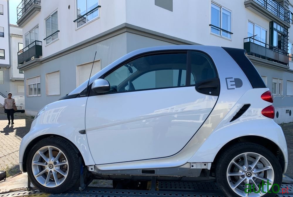 2013' Smart Fortwo Standard photo #3