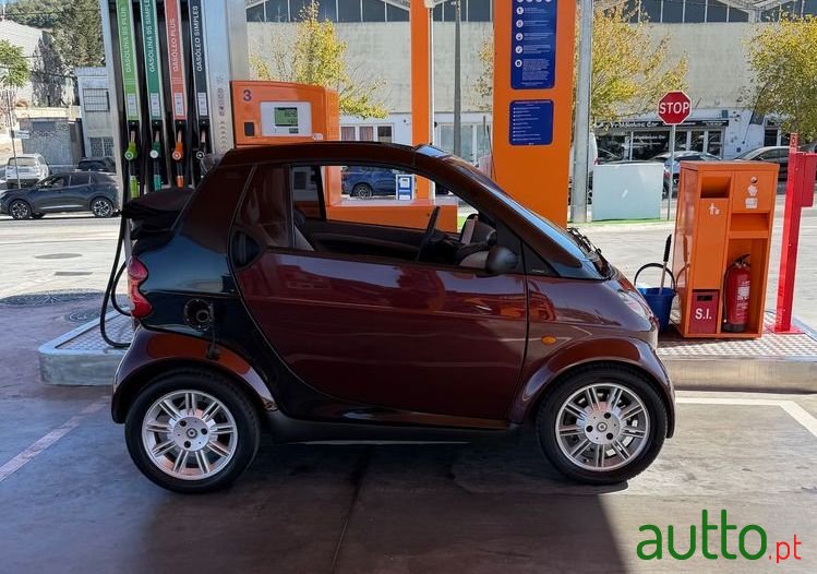 2005' Smart Fortwo photo #1