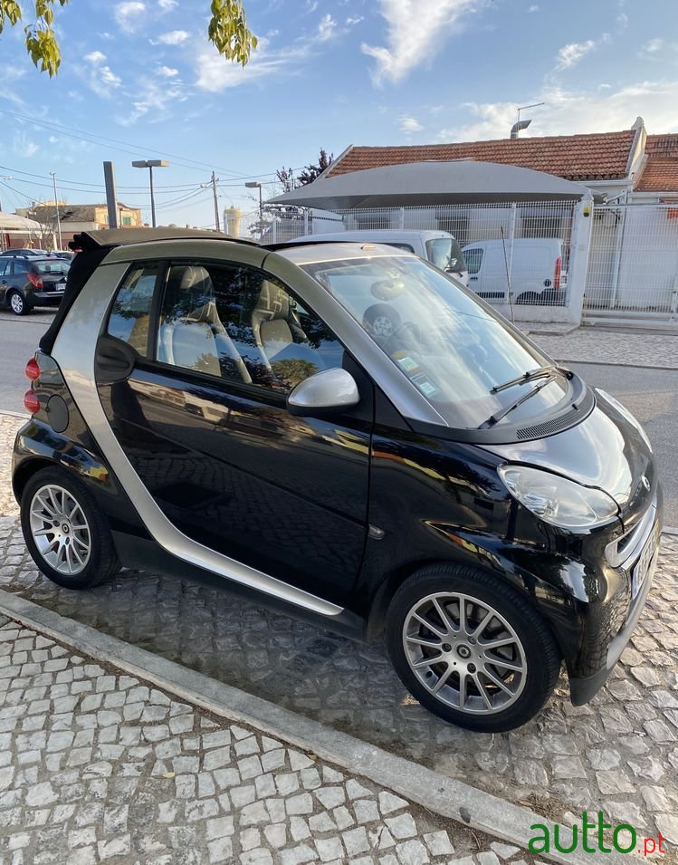 2008' Smart Fortwo Coupé photo #6