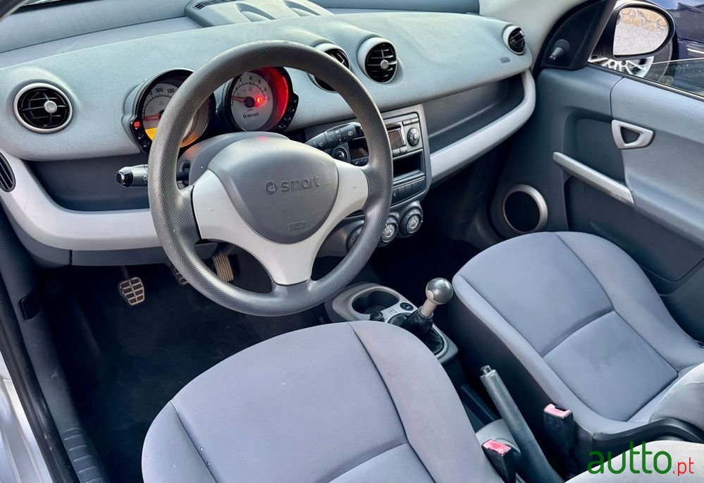 2006' Smart Forfour Pulse 75 photo #4