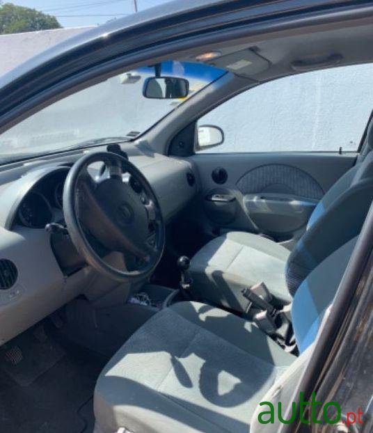 2005' Chevrolet Kalos 1.2Se photo #1