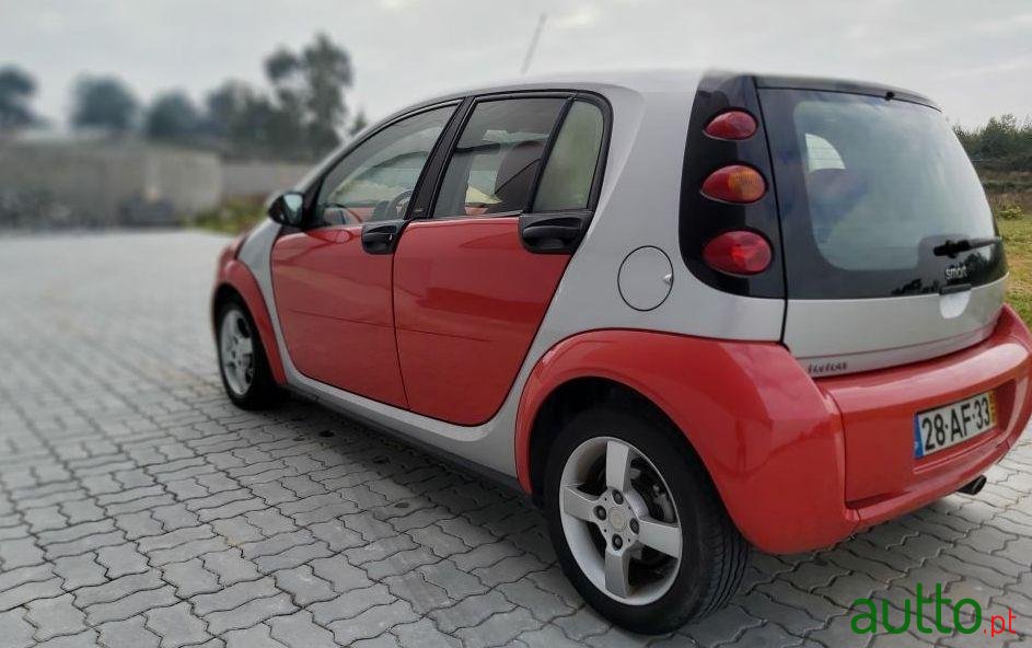 2005' Smart Forfour 1.1 Passion photo #1