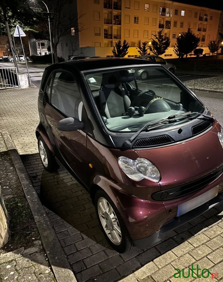 2004' Smart Fortwo photo #3