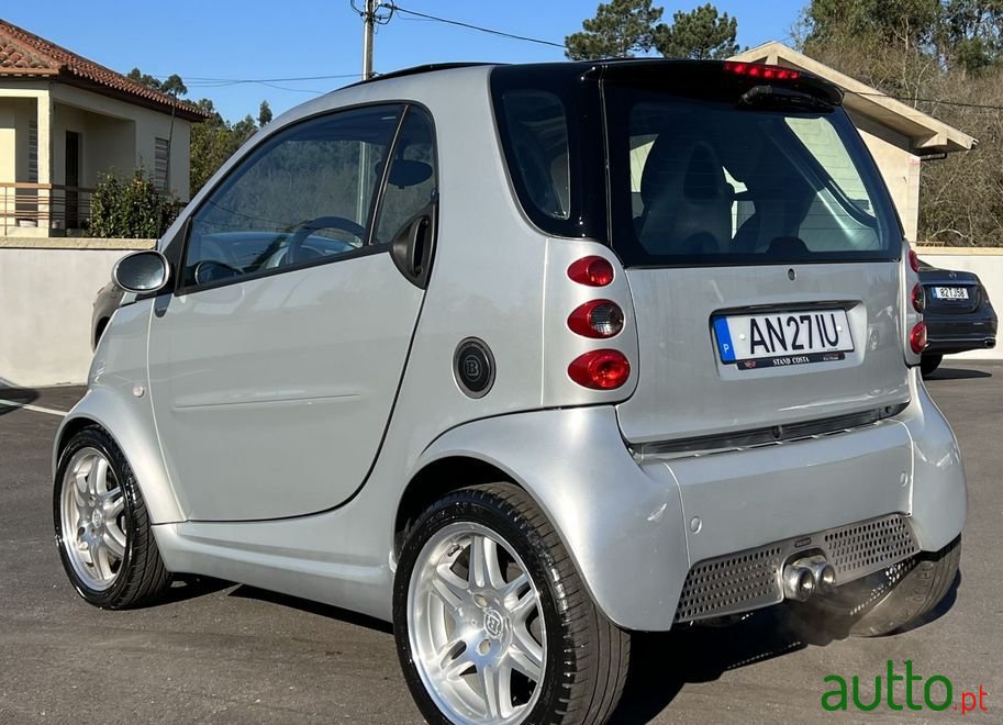 2004' Smart Fortwo photo #4