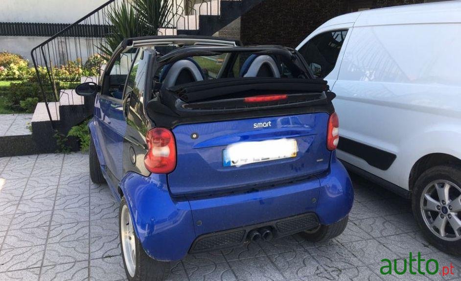 2001' Smart Fortwo Cabrio photo #3