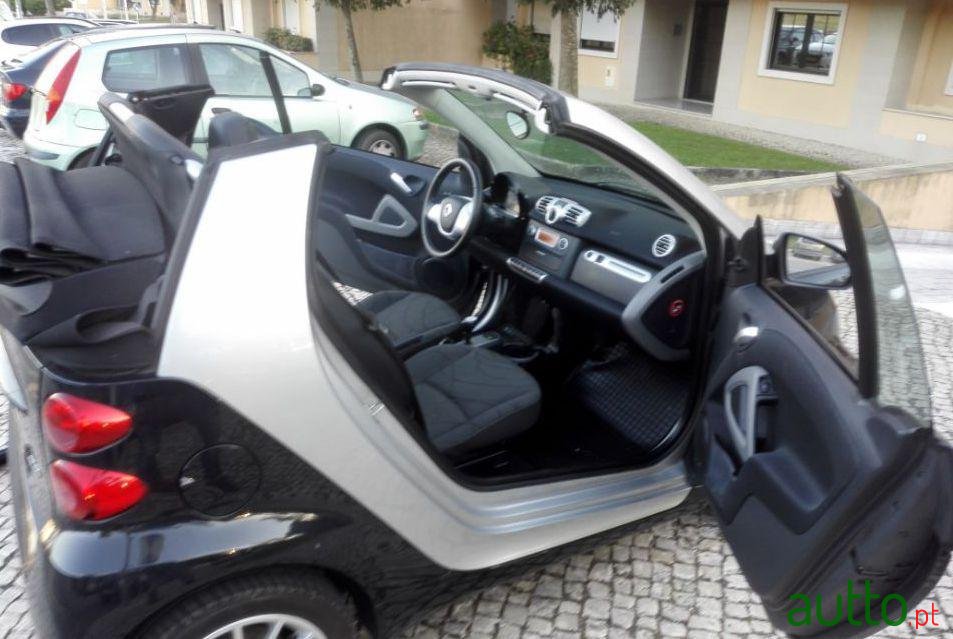 2012' Smart Fortwo Mhd Cabrio photo #4