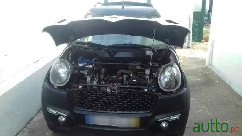 2017' Microcar MC photo #2