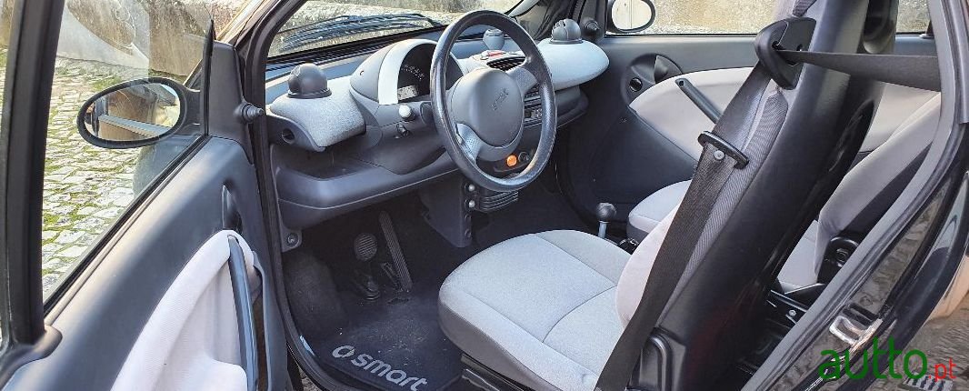 2006' Smart Fortwo photo #1