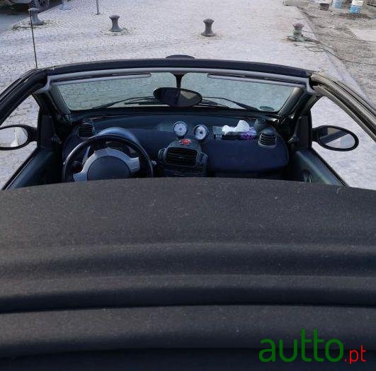 2005' Smart Fortwo Pulse Cabrio photo #3
