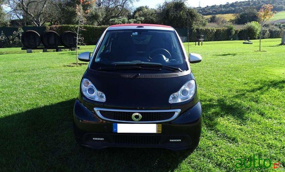 2013' Smart Fortwo photo #1