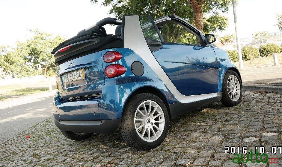 2007' Smart Fortwo 1.0 Passion 71 photo #1