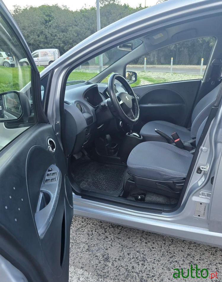 2015' Peugeot iOn Standard photo #6