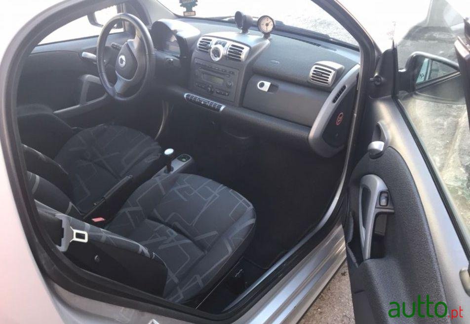 2009' Smart Fortwo Passion photo #3