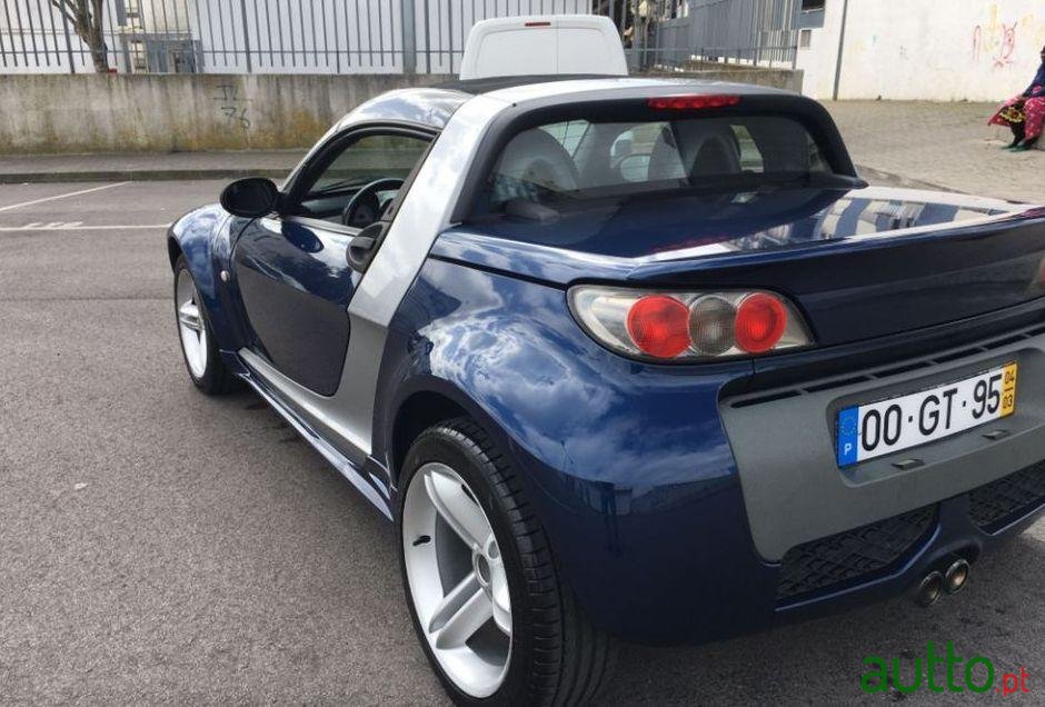 2004' Smart Roadster photo #2