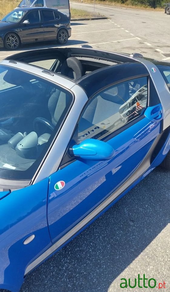 2004' Smart Roadster Coupé photo #3