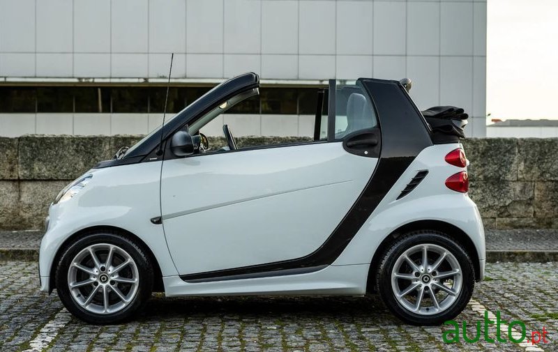 2012' Smart Fortwo Softouch photo #6