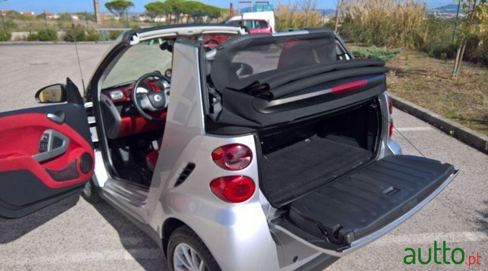 2009' Smart Fortwo Passion 71 Cv photo #4