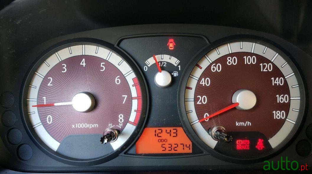 2010' Kia Picanto photo #5