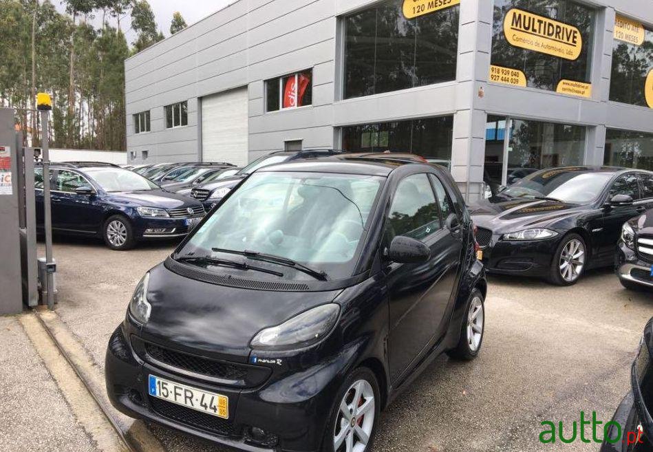 2008' Smart Fortwo 1.0 Passion 71 photo #2