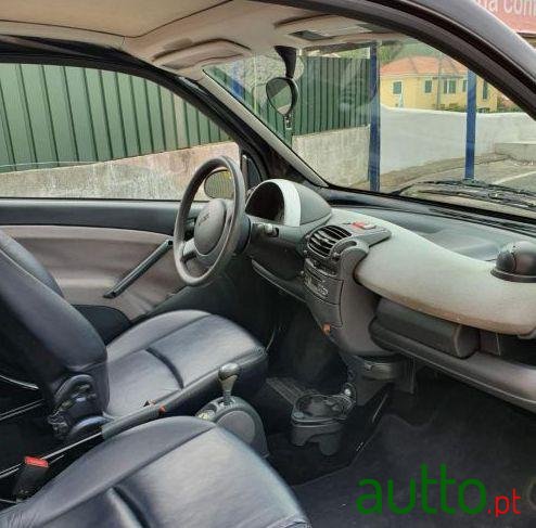 2006' Smart Fortwo photo #4