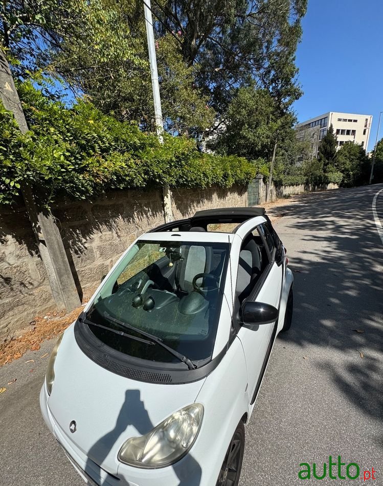 2010' Smart Fortwo photo #6