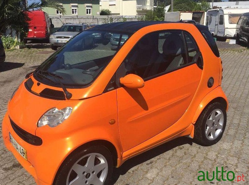 2004' Smart Fortwo Pulse photo #3