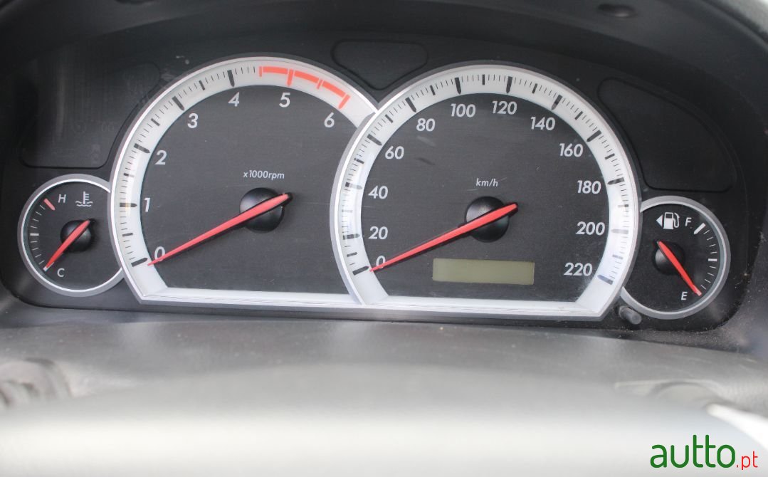 2007' Chevrolet Captiva photo #2