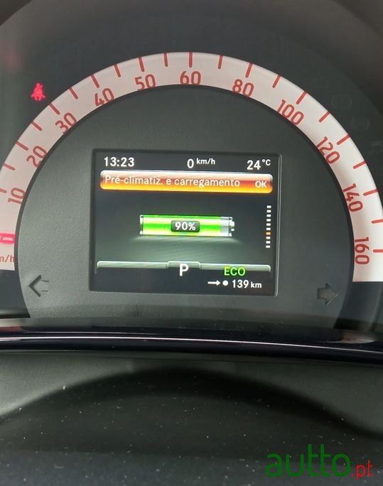 2021' Smart Forfour photo #2