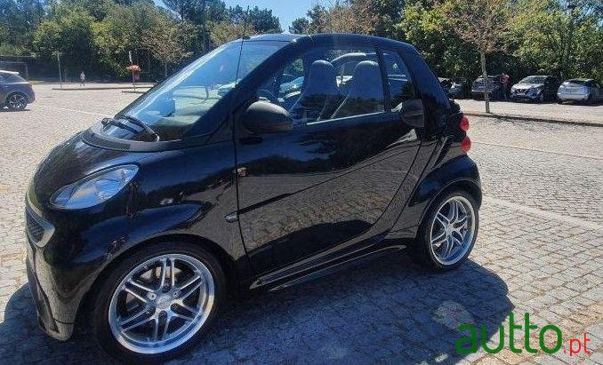 2014' Smart Fortwo photo #3