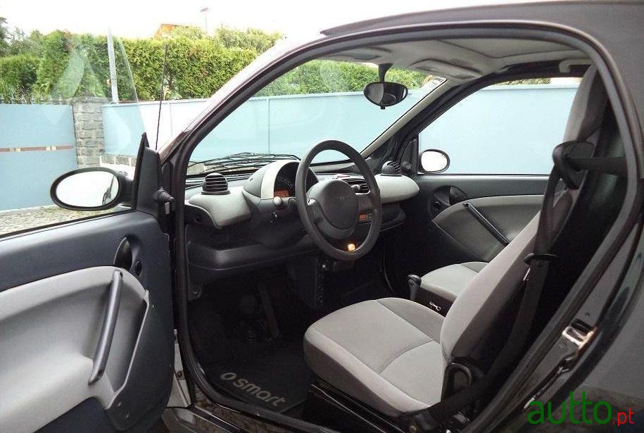 2006' Smart Fortwo Coupé - Nacional photo #1