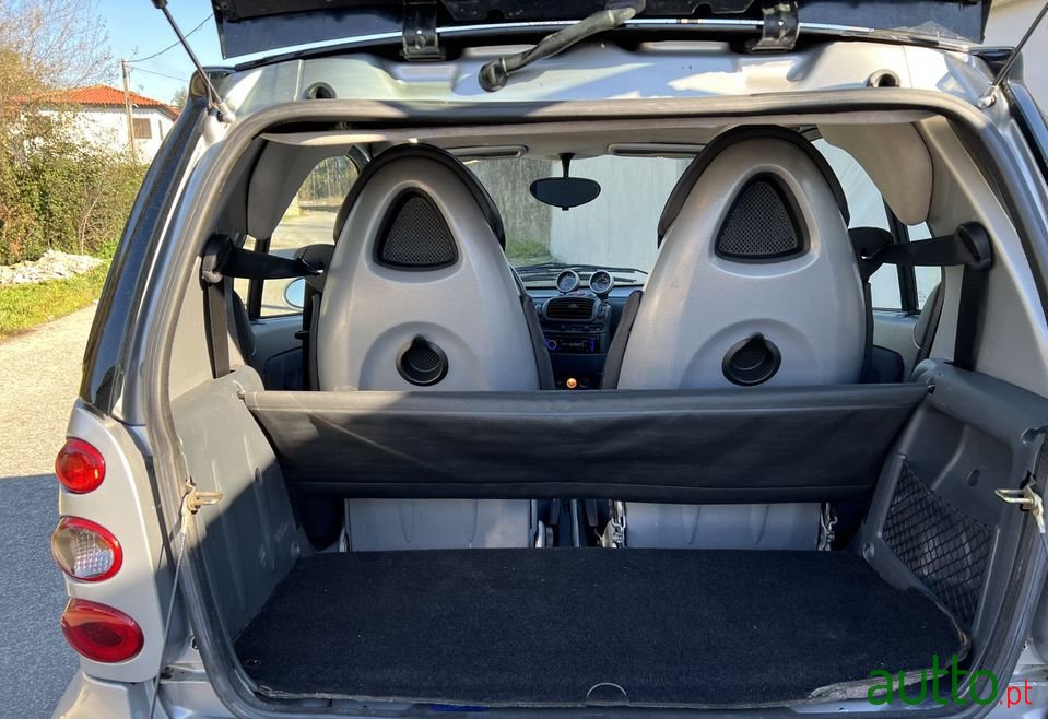 2004' Smart Fortwo photo #5