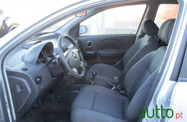 2008' Chevrolet Kalos 1.2 Look photo #4