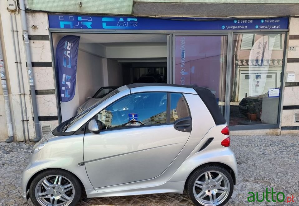 2013' Smart Fortwo photo #3