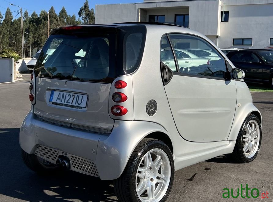 2004' Smart Fortwo photo #3