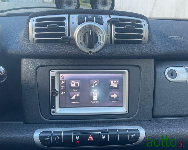 2012' Smart Fortwo Softouch photo #6