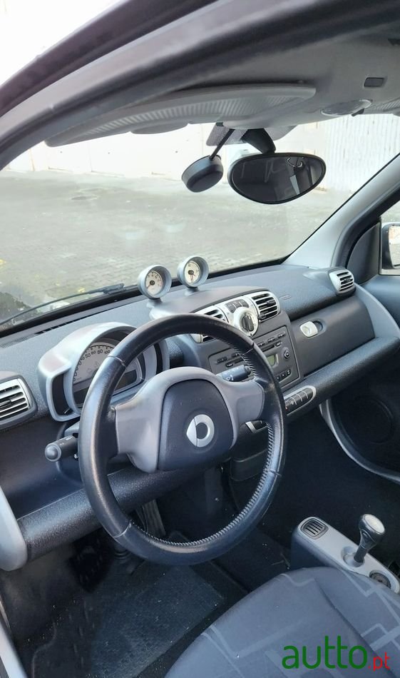 2008' Smart Fortwo 1.0 T Pulse 84 photo #5