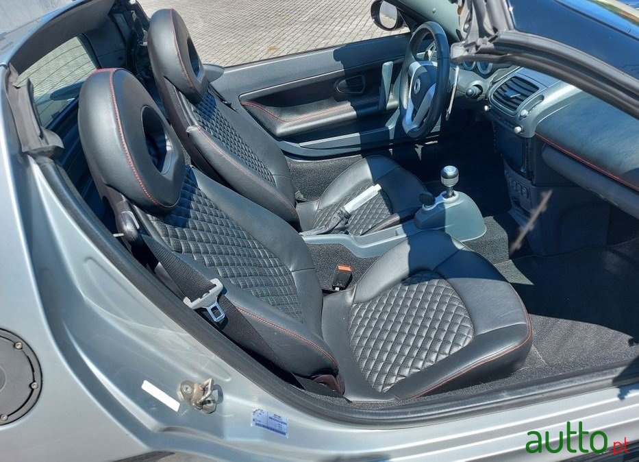 2004' Smart Roadster photo #4