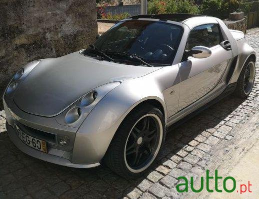 2003' Smart Roadster photo #2