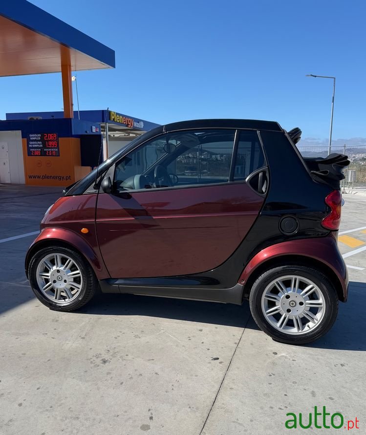 2005' Smart Fortwo photo #2