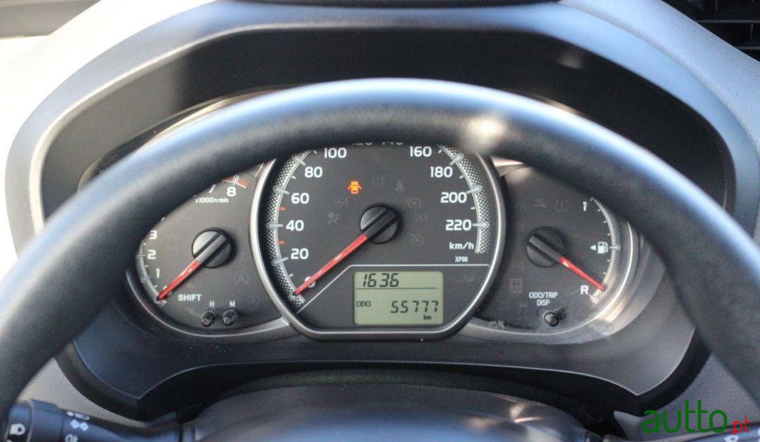 2016' Toyota Yaris photo #4